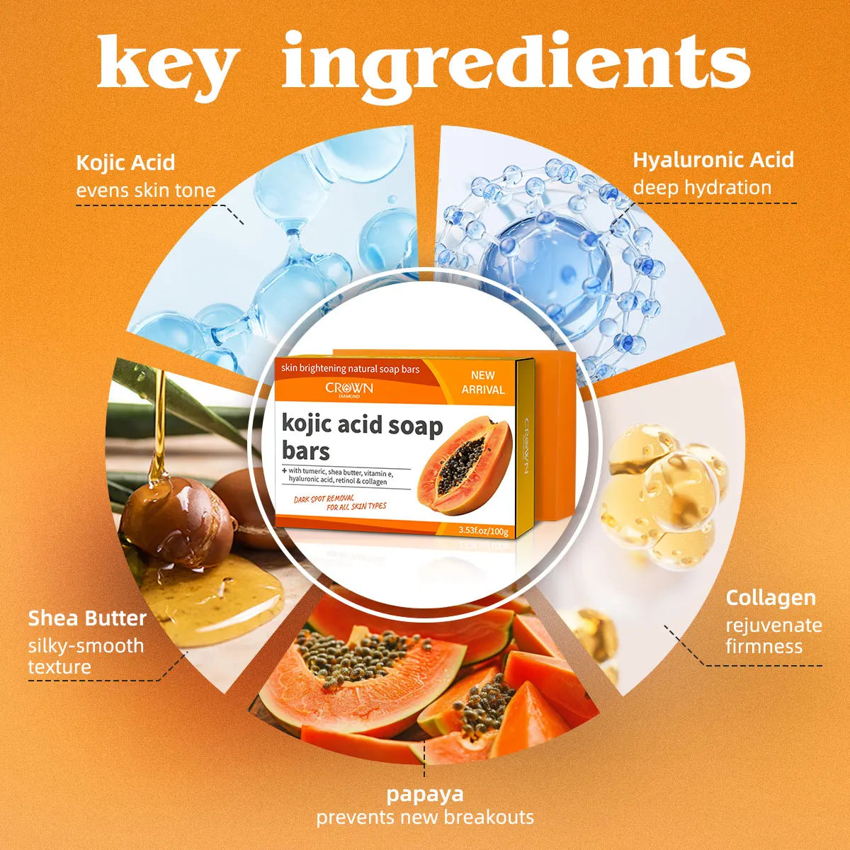 3 in 1 Kojic Acid Soap Papaya Soap Handmade Soap Brightening Skin Hyalunronic Soap Face & Body Soap for whitening Crown Diamond